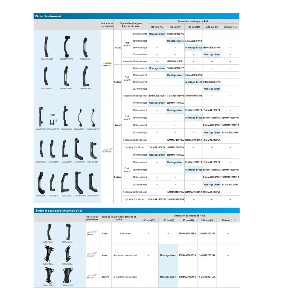 Adapter przedniego/tylnego zacisku PM/PM SHIMANO SM-MA-F220P/PL2 220 mm (+20 mm)