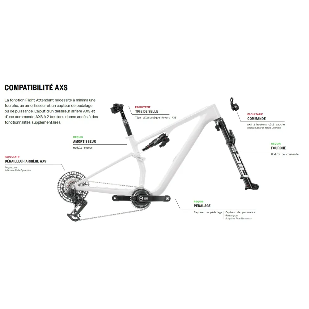 Amortyzator ROCKSHOX SIDLUXE ULTIMATE FLIGHT ATTENDANT do roweru Santa Cruz Blur 2022+.