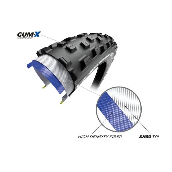Miękka opona MICHELIN WILD XC Performance Line 29x2.35 Tubeless Ready