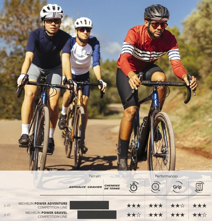 Opona MICHELIN POWER ADVENTURE Competition Line 700x42c Tubeless Ready Brown