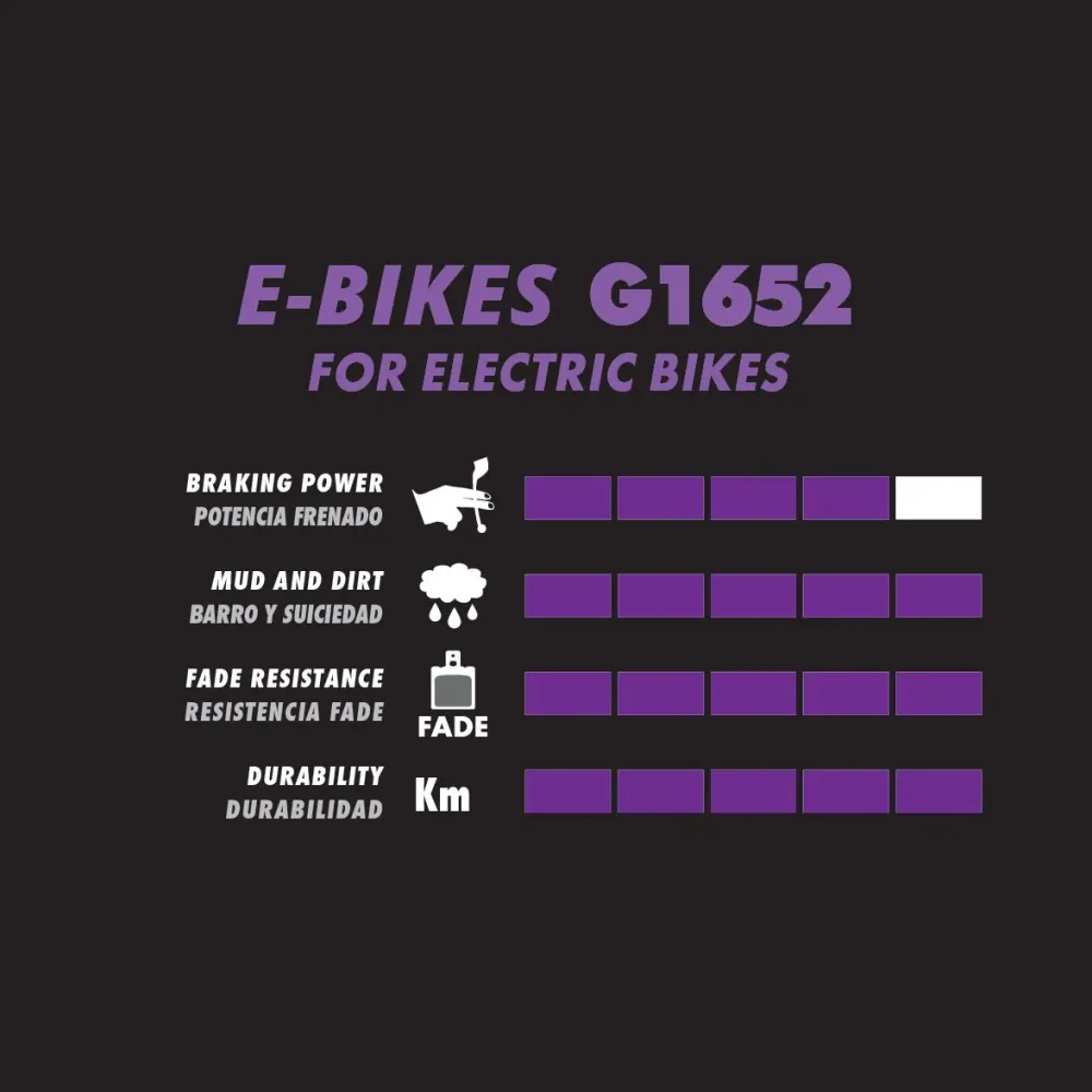 Półmetaliczne klocki hamulcowe GALFER E-Bike Hope V4/TRICKSTUFF Massima