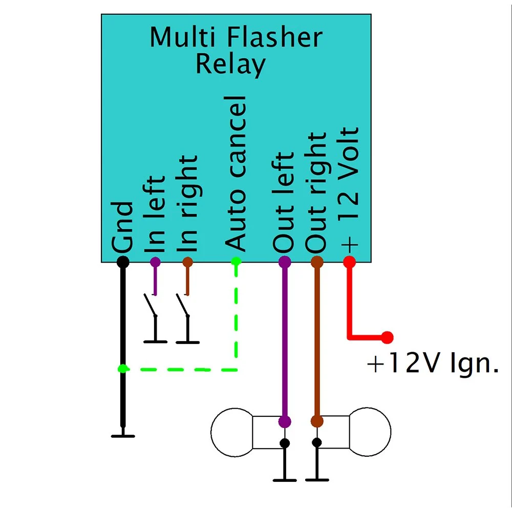 Przekaźnik wielofunkcyjny Axel Joost Elektronik