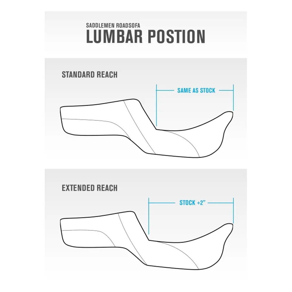Saddlemen Step-Up Extended Reach Tuck-n-Roll do Indian