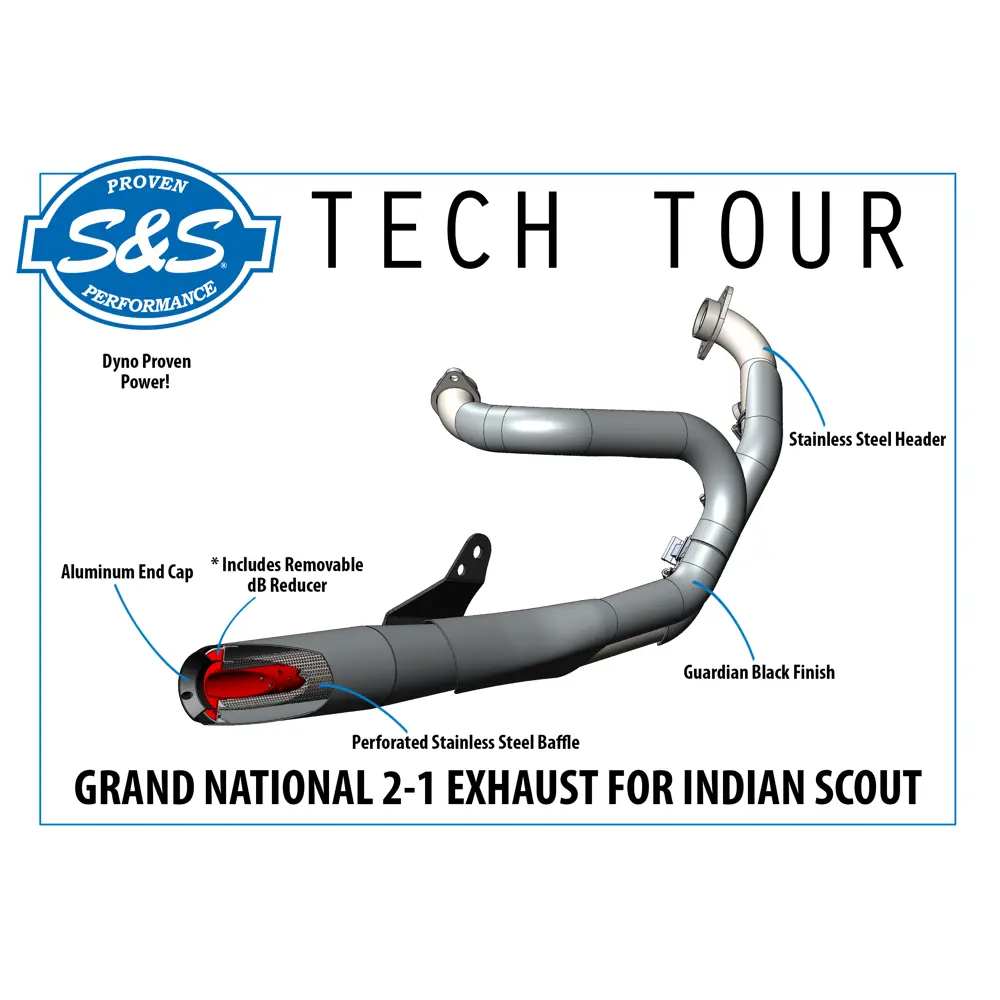 S&S Układ wydechowy Grand National 2-w-1 do Indian