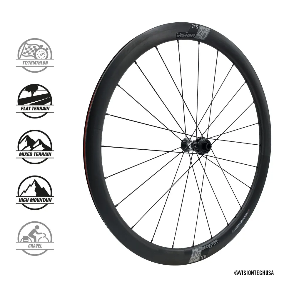 Wizja Metron 40 SL Wheels