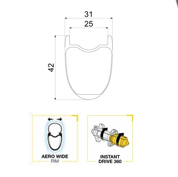 Przednie koło MAVIC ALLROAD S CARBON DISC Tubeless Ready (centralna blokada)