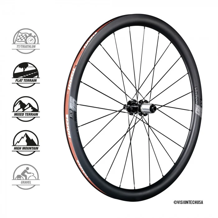 Koł Vision SC 40 Disc Center Lock