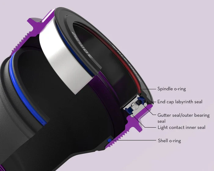 Mechanizm korbowy WOLFTOOTH T47 External 30mm Ultraviolet Purple