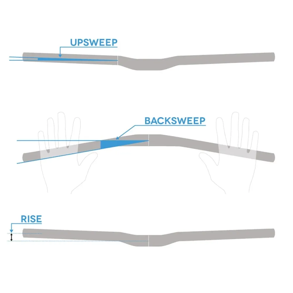 SPANK SPOON 800 Rise 75mm 800mm Wieszak czerwony